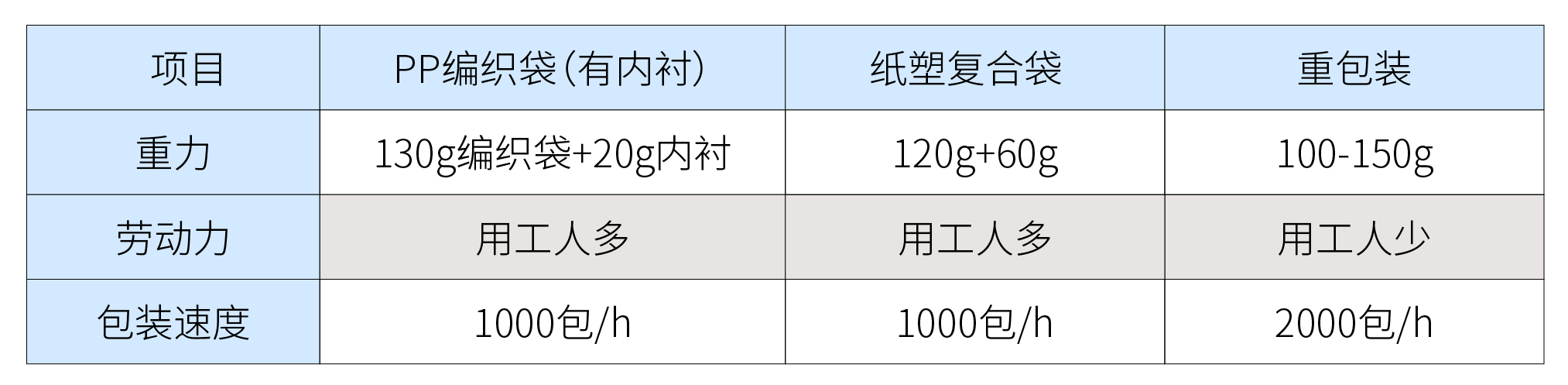 PE-RT II_画板 1-07.jpg